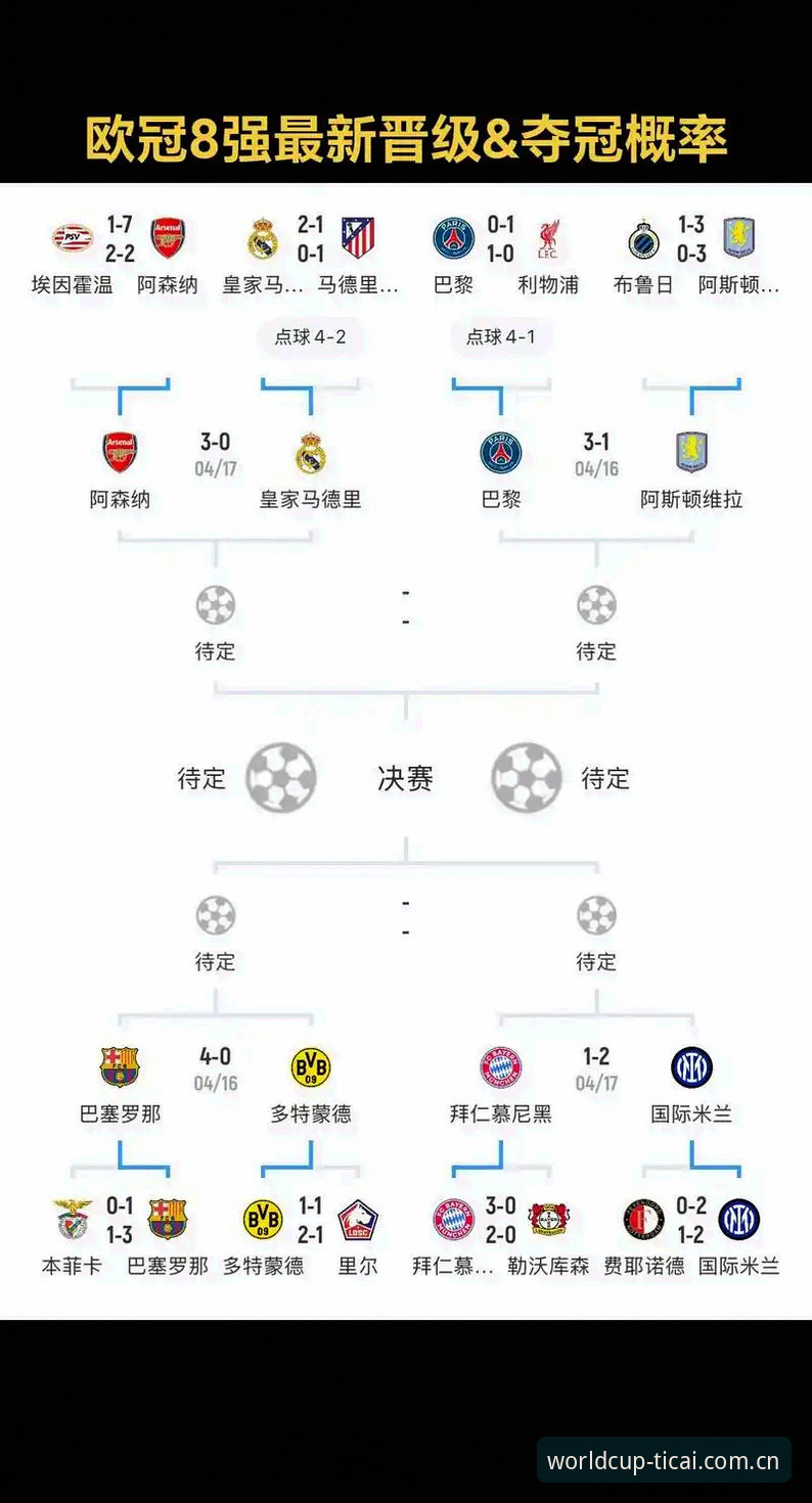 体彩指数实时更新 欧联杯夺冠后必看的赛事分析实用指南——从维拉捧杯看竞彩指数波动规律