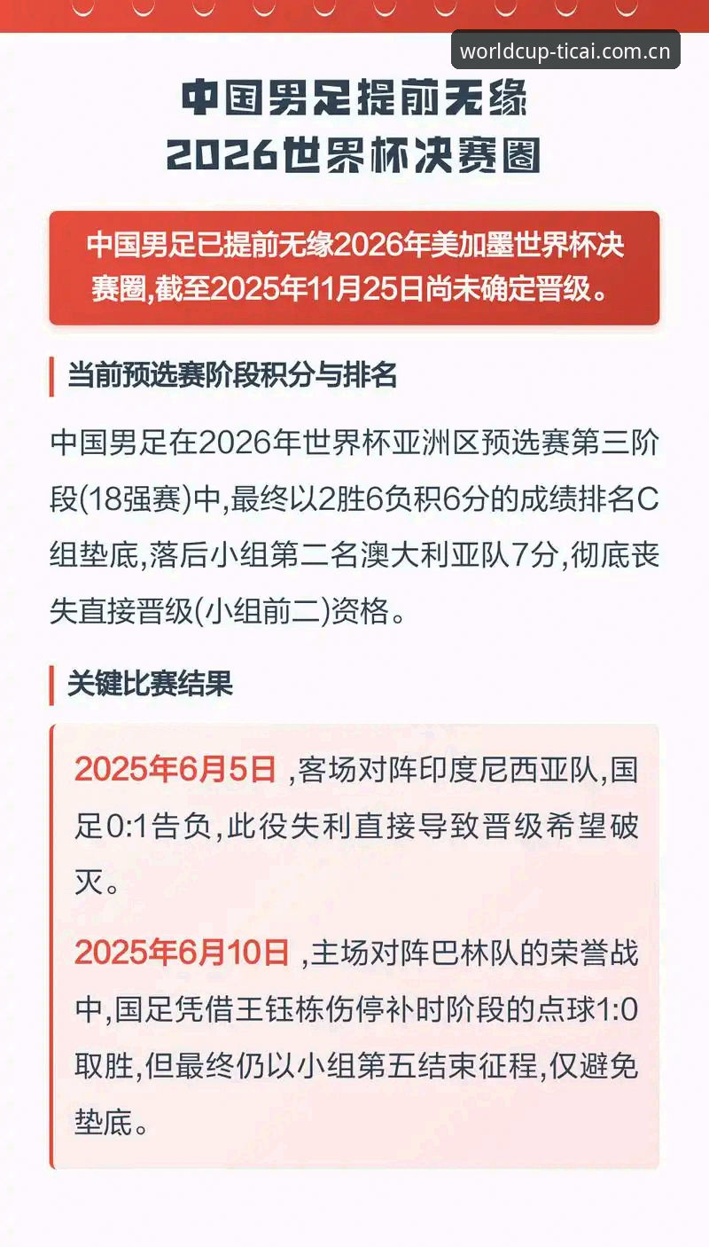 竞彩指数波动实战指南：2026世界杯赛事分析与App操作技巧